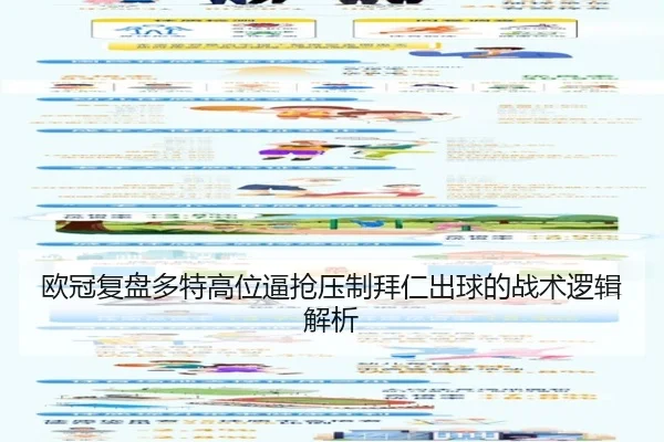 欧冠复盘多特高位逼抢压制拜仁出球的战术逻辑解析
