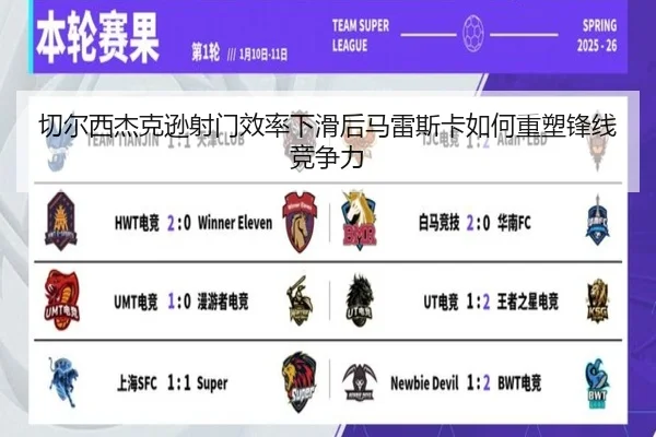 切尔西杰克逊射门效率下滑后马雷斯卡如何重塑锋线竞争力